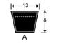 клиновые ремни классические (тип A, длина 1460 мм) - 1